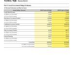 thumbnail of Approved Budget Estimates sheema 2025_26 FY
