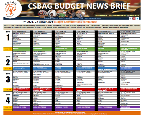 FY 2021/22 Local Gov’t Budget Consultations commence