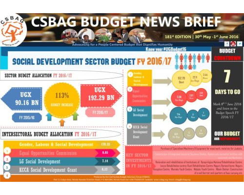 thumbnail of CSBAG WEEKLY BUDGET NEWS 181