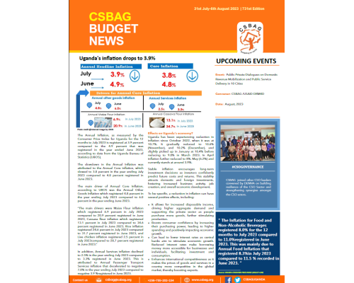 Uganda’s inflation drops to 3.9%