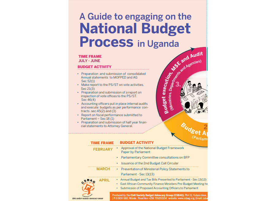 A Guide To The National Budget Process