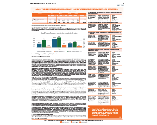 A call to deepen Equity and Inclusion in Uganda’s renewable energy financing strategies