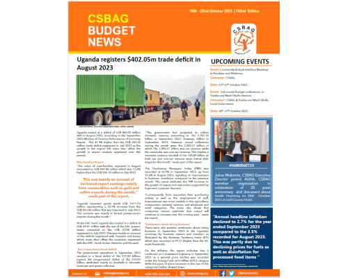 Uganda registers $402.05m trade deficit in August 2023