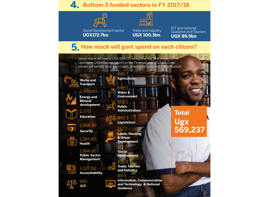 Understanding The National Budget Framework Paper FY 2017/18