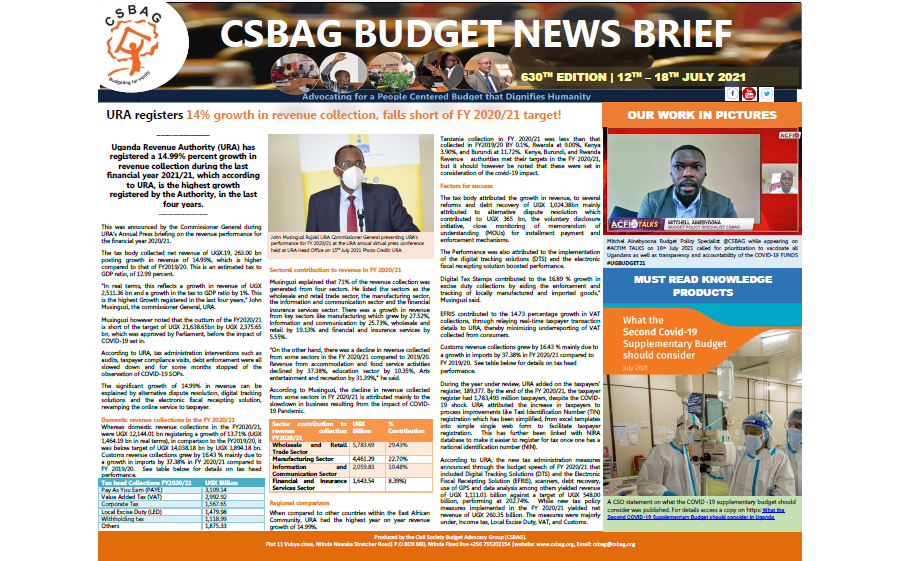 URA registers 14% growth in revenue collection, falls short of FY 2020/21 target!