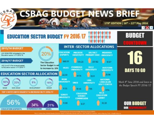 thumbnail of CSBAG WEEKLY BUDGET NEWS 179