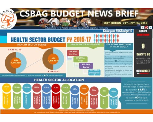 thumbnail of CSBAG WEEKLY BUDGET NEWS 180