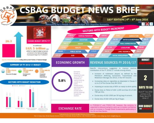 thumbnail of CSBAG WEEKLY BUDGET NEWS 183