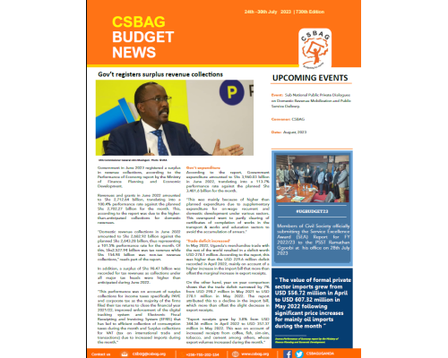 Gov’t registers surplus revenue collections