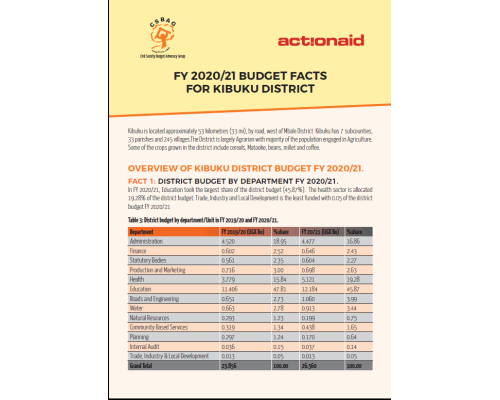 FY2020/21 BUDGET FACTS FOR KIBUKU DISTRICT