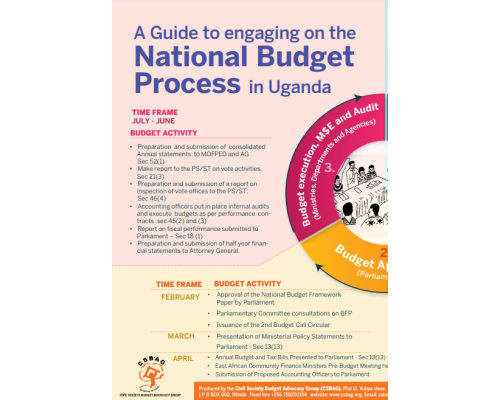 A Guide To The National Budget Process