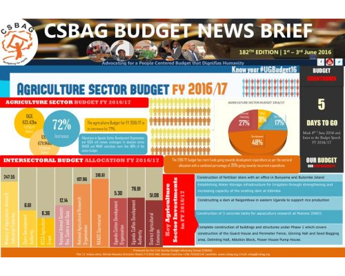 thumbnail of CSBAG WEEKLY BUDGET NEWS 182