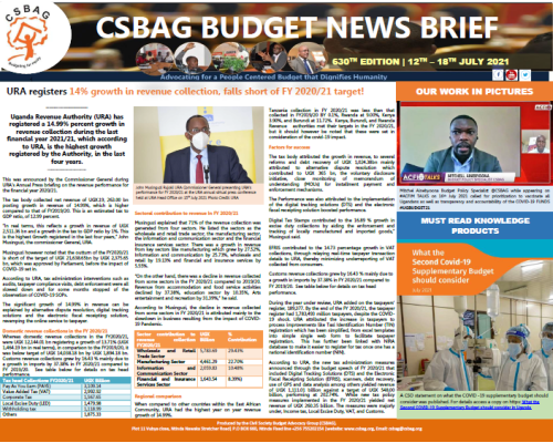 URA registers 14% growth in revenue collection, falls short of FY 2020/21 target!